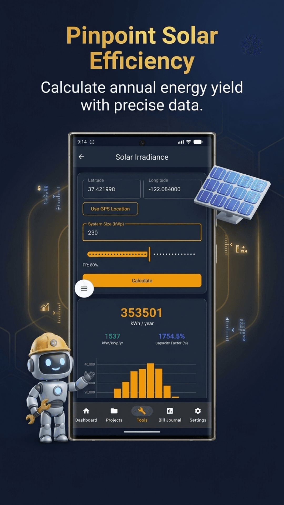 SolarWise Pro — Solar Irradiance screen showing GPS-powered peak sun hours